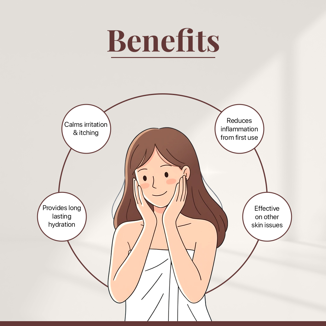 Soothing Skin Hydration Lotion