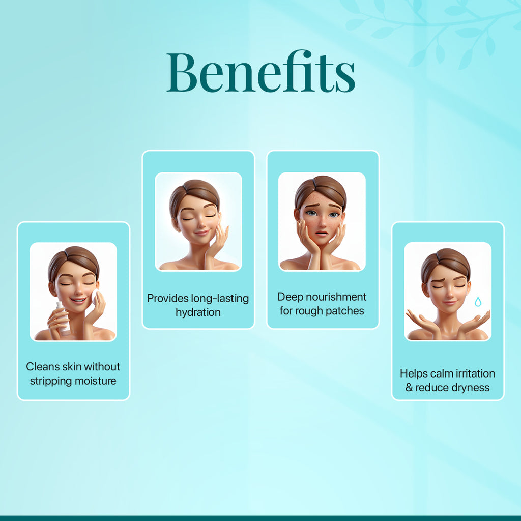 Psoria Body Wash + Lotion + Oil Kit