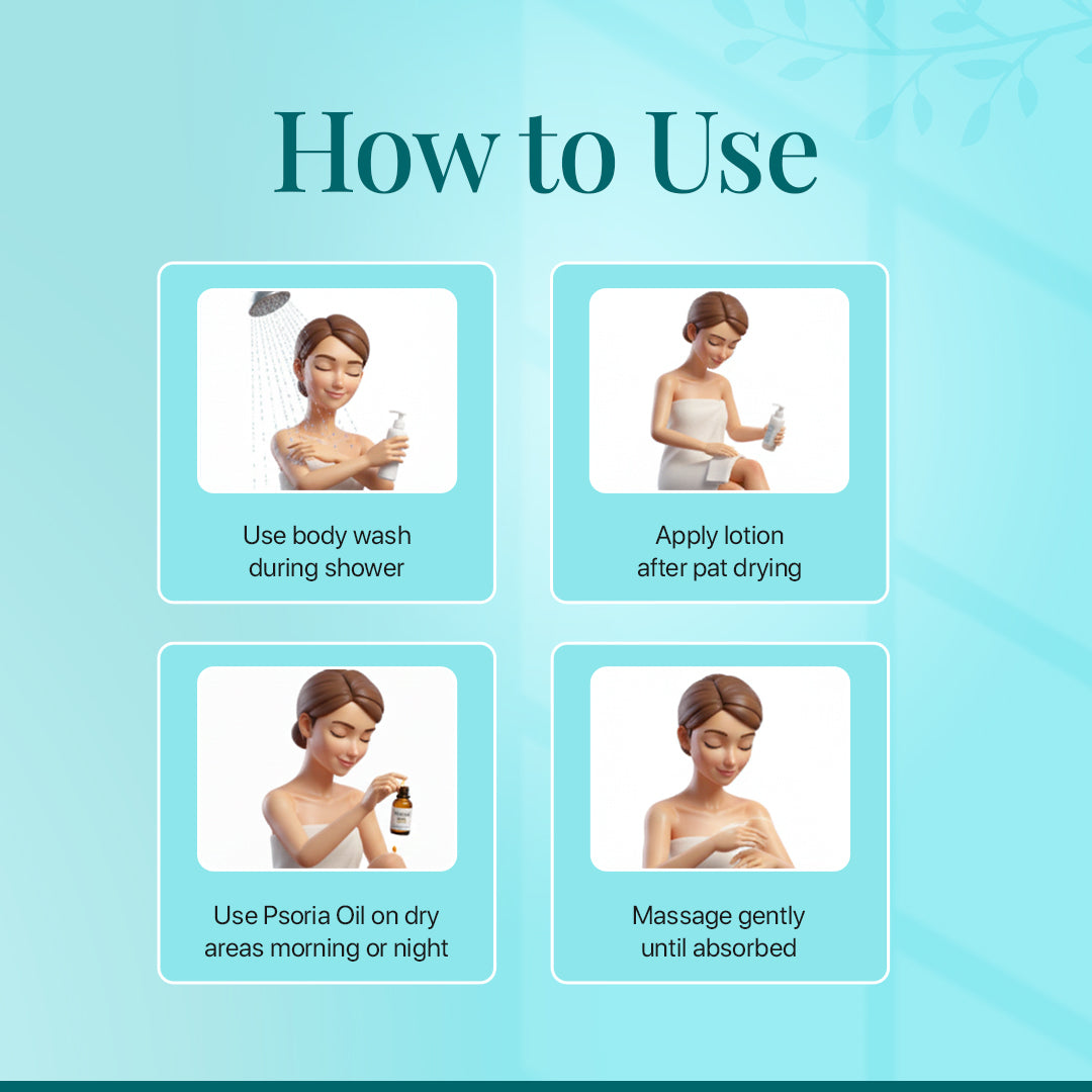 Psoria Body Wash + Lotion + Oil Kit