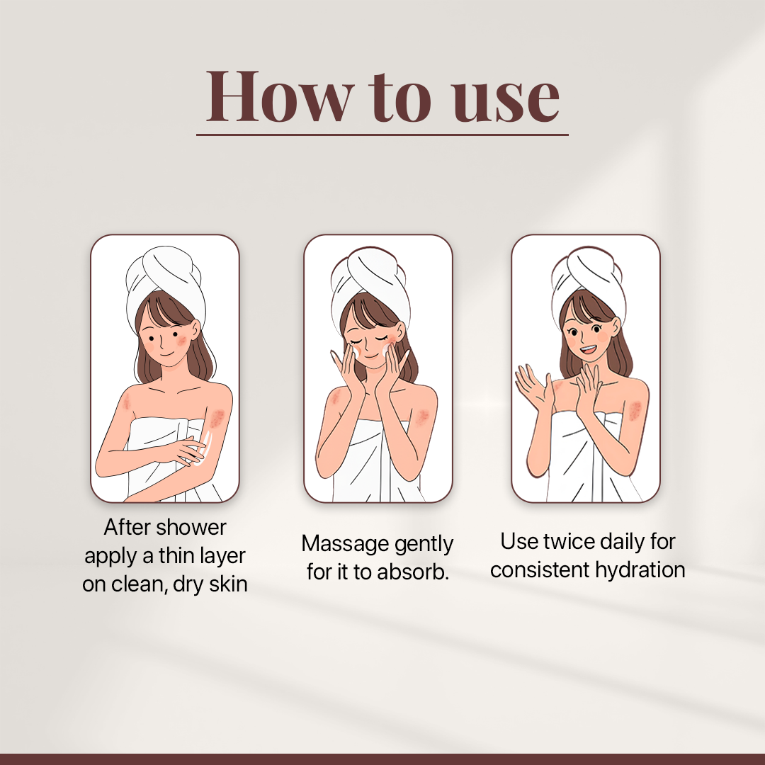 Soothing Skin Hydration Lotion