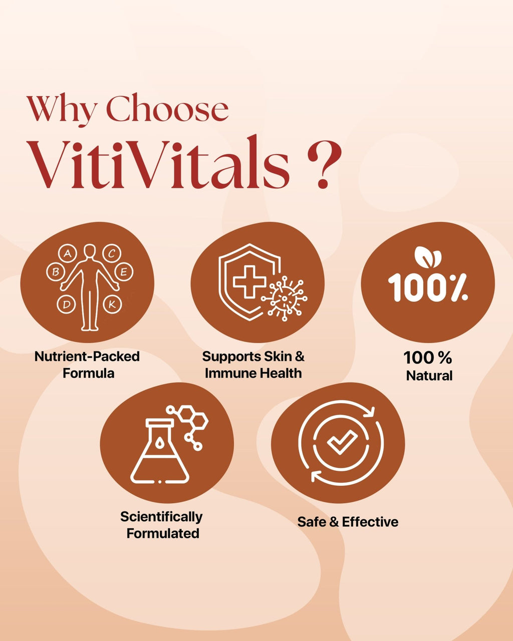 Vitivitals Tablets | Vitiligo Treatment Solution