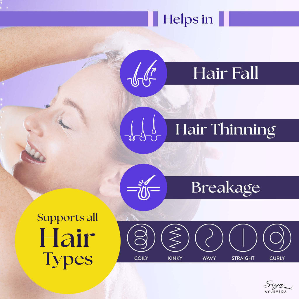 Anti-Hairfall Shampoo